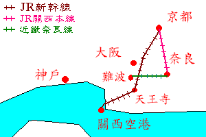 kansai.gif (3651 bytes)